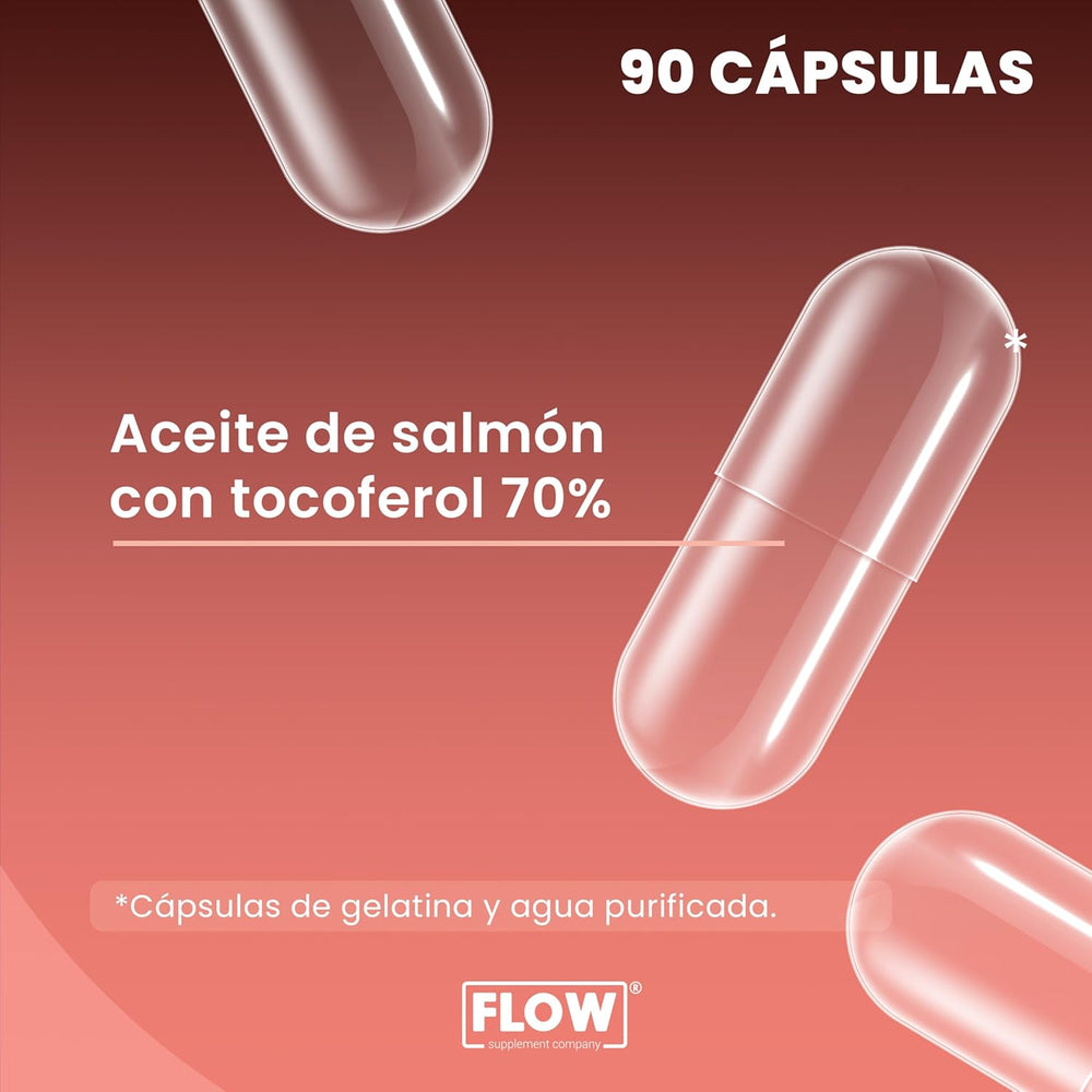 Omega 3 + Aceite de Salmón + Vitamina E / 60 cápsulas de 1200 mg c/u
