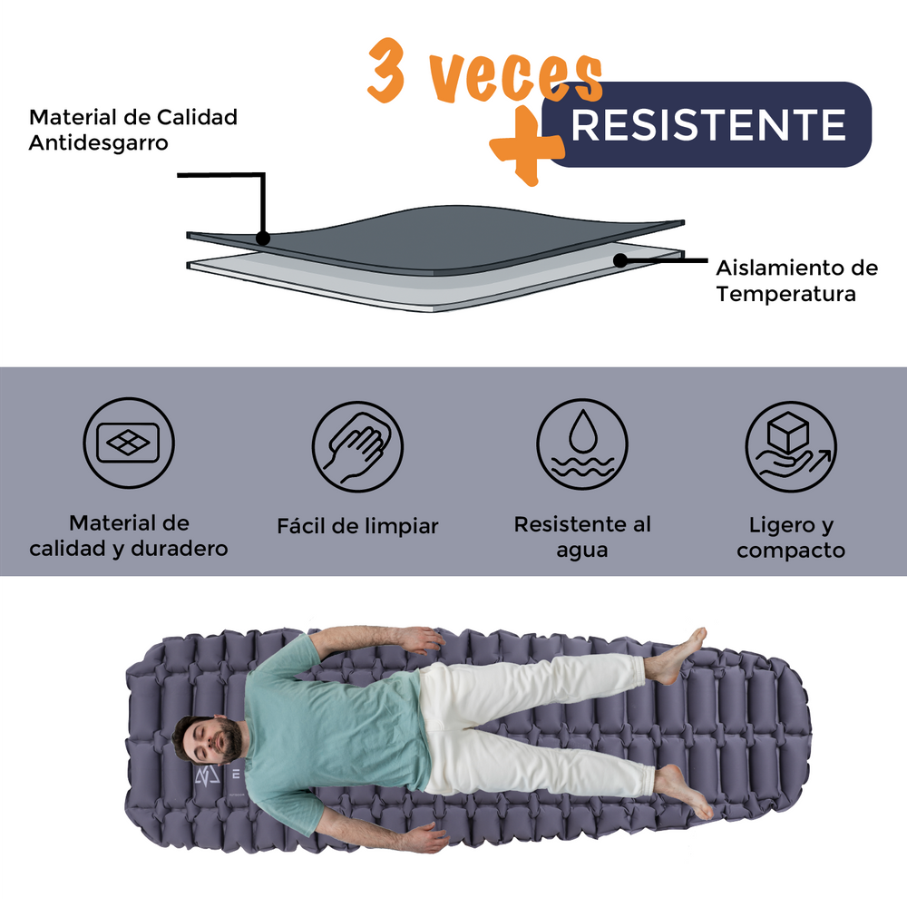 Colchoneta de Aire