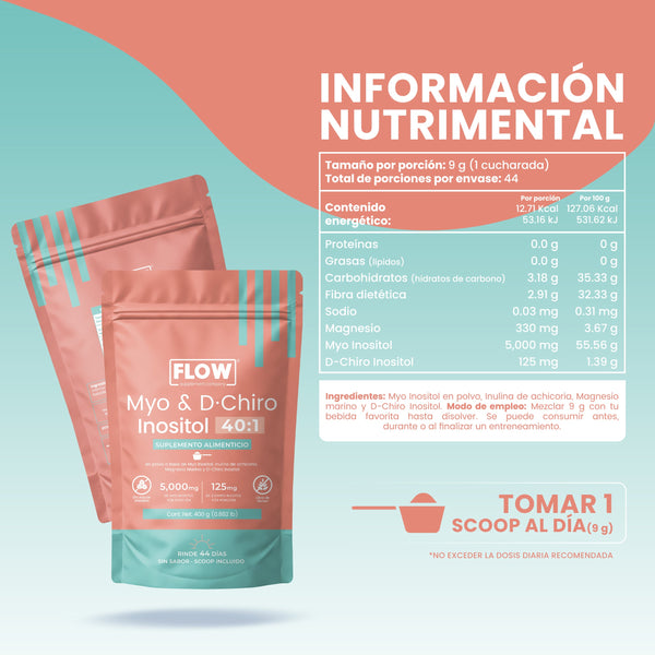 Myo & D•Chiro